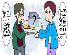 據(jù)調(diào)查六成畢業(yè)生接受父母買(mǎi)房 畢房族成現(xiàn)象