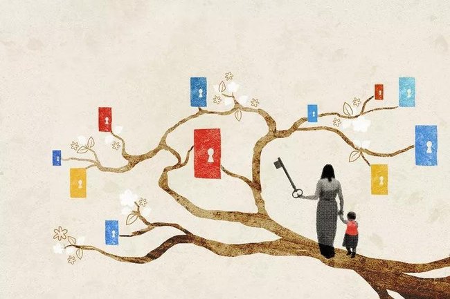 “我女兒被8所美國大學錄取!”看三線城市媽媽如何培養(yǎng)出國際化孩子