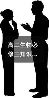 高二生物必修三知識(shí)點(diǎn)總結(jié)