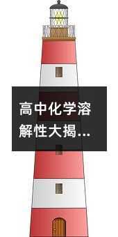 ���л��W�ܽ��Դ���أ�һ���ƽ��ЙC�ˮ�Ͳ����ݡ��y�}��