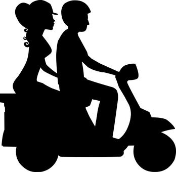 第三輪:模擬練習