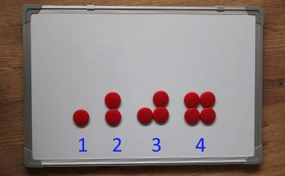 (二)培養(yǎng)創(chuàng)新能力,發(fā)展求異思維